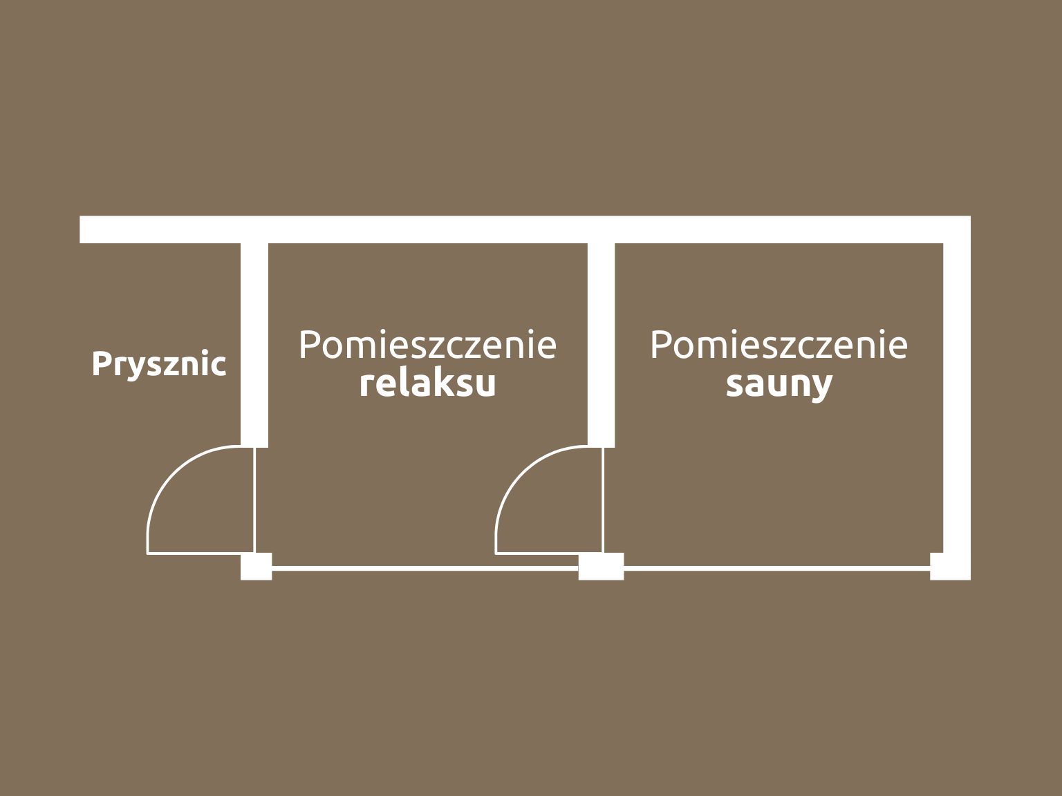 Sauna ogrodowa 240x575 z prysznicem - zdjęcie 2
